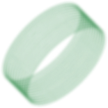 WordPresss Development Professional Services